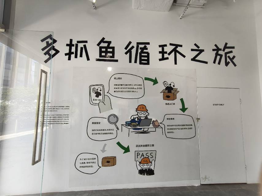 找看展搭子