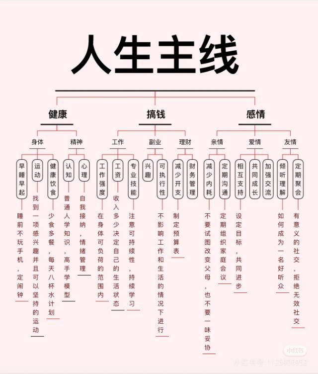 找运动搭子
