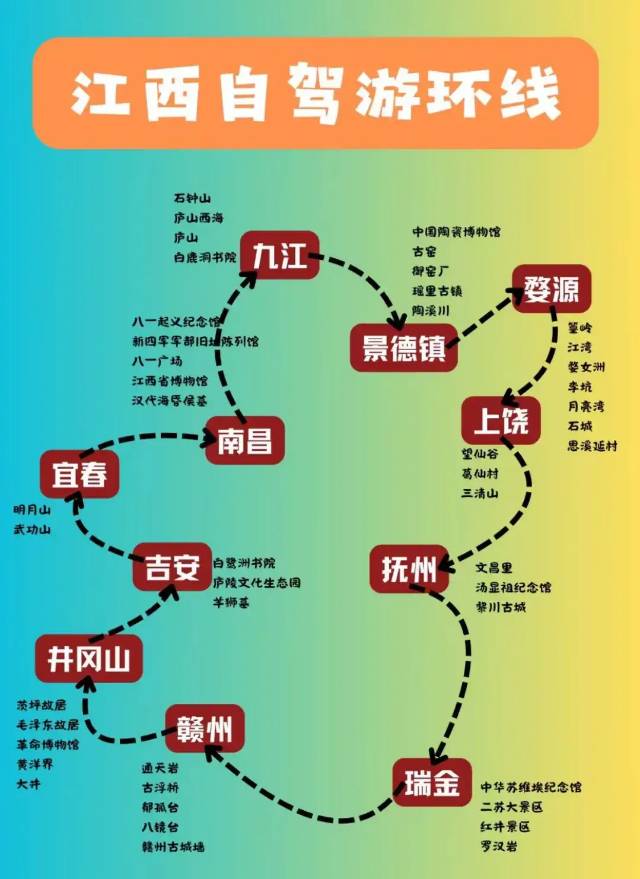 找旅游搭子