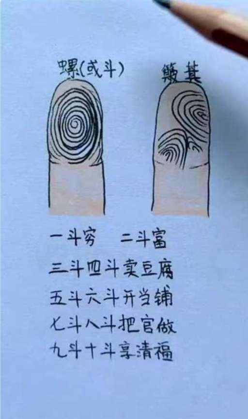 找聊天搭子