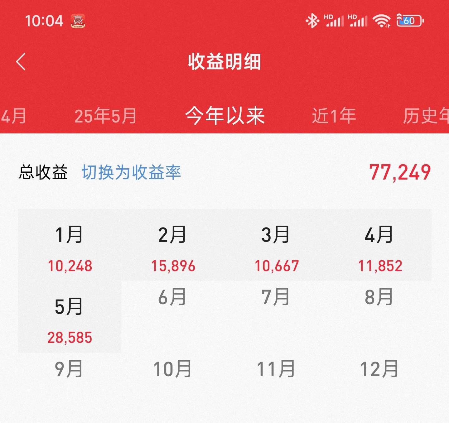 找炒股搭子