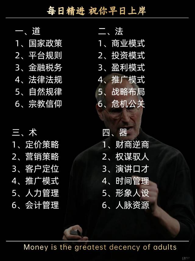 找羽毛球搭子