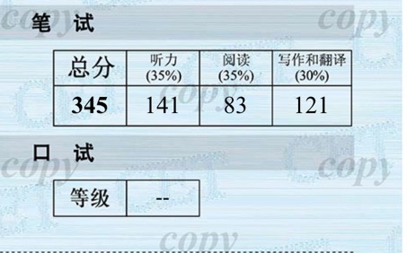 找学习搭子