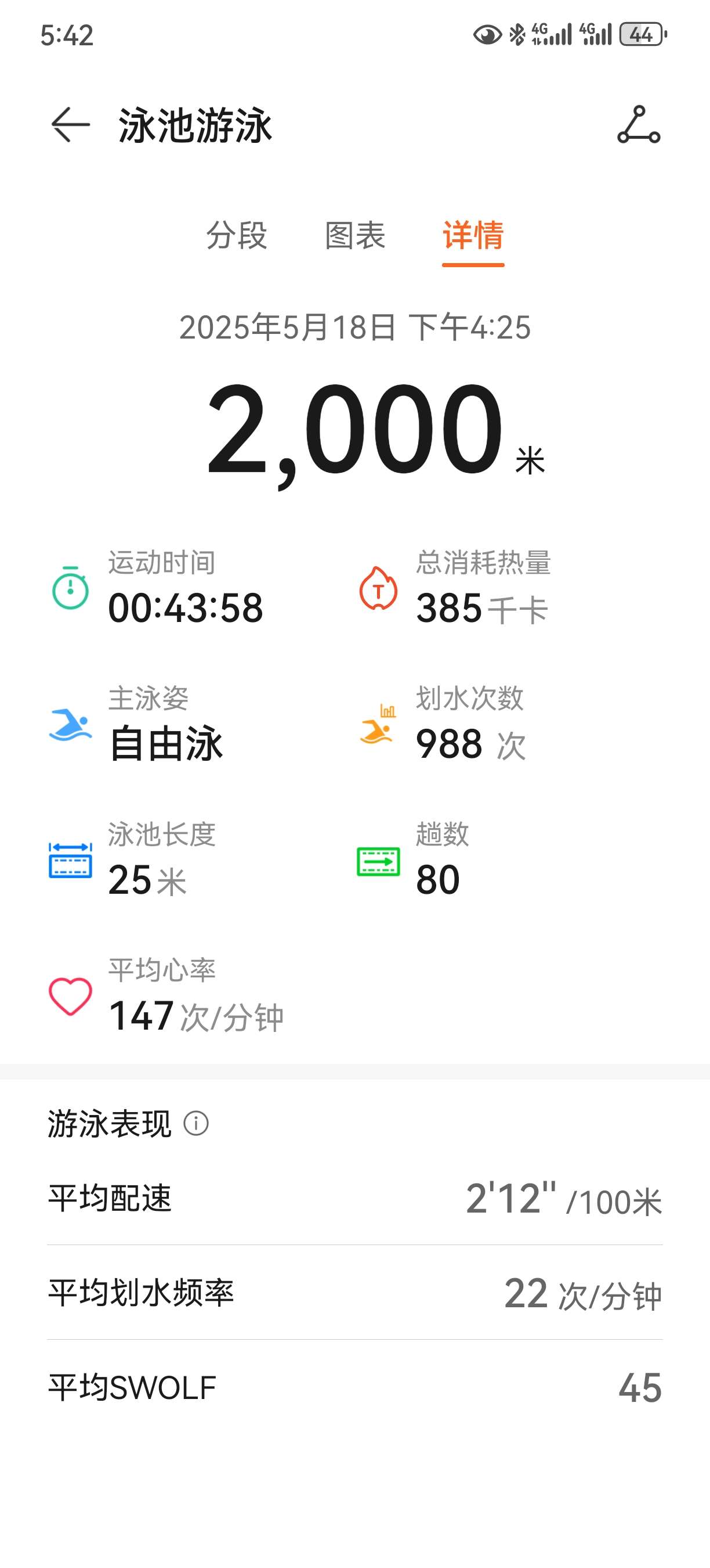 找游泳搭子
