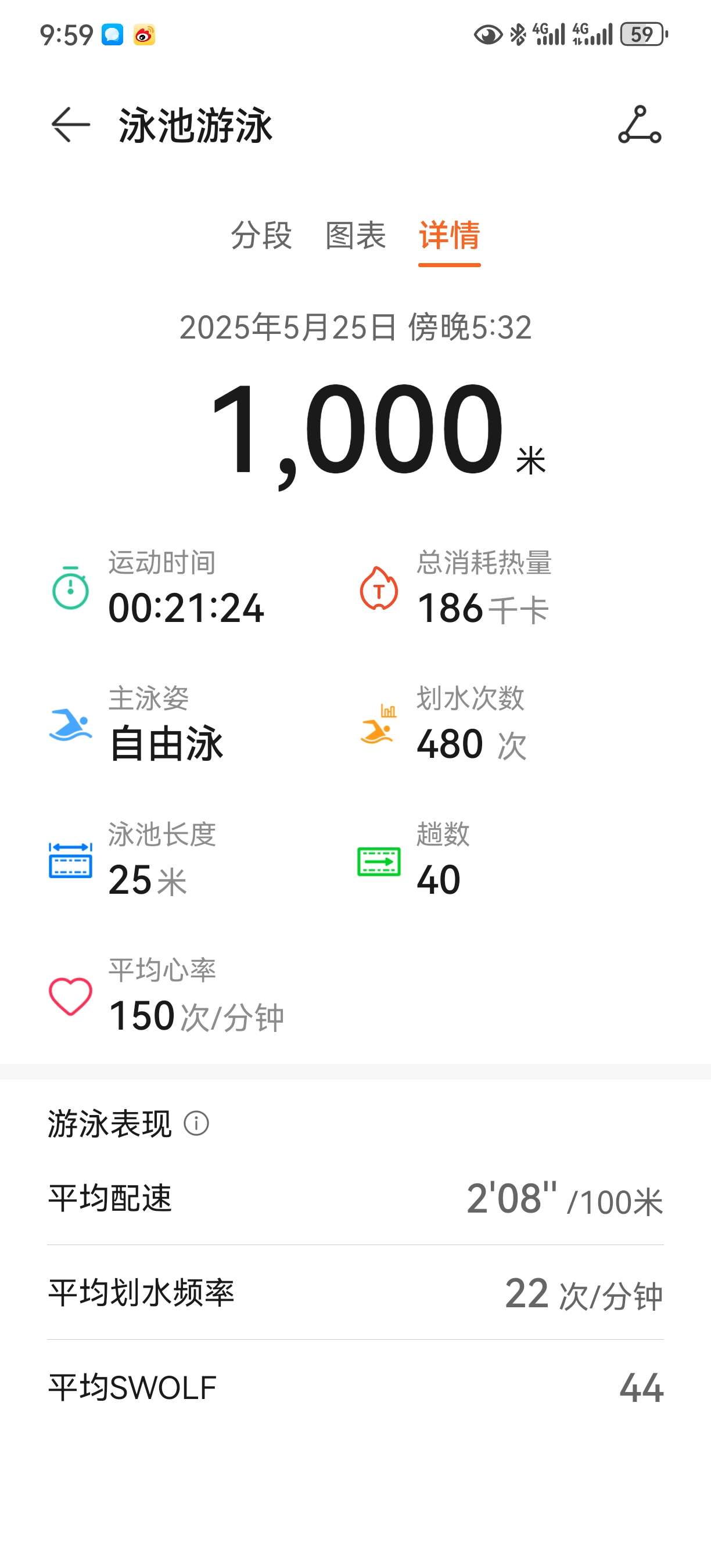 找游泳搭子