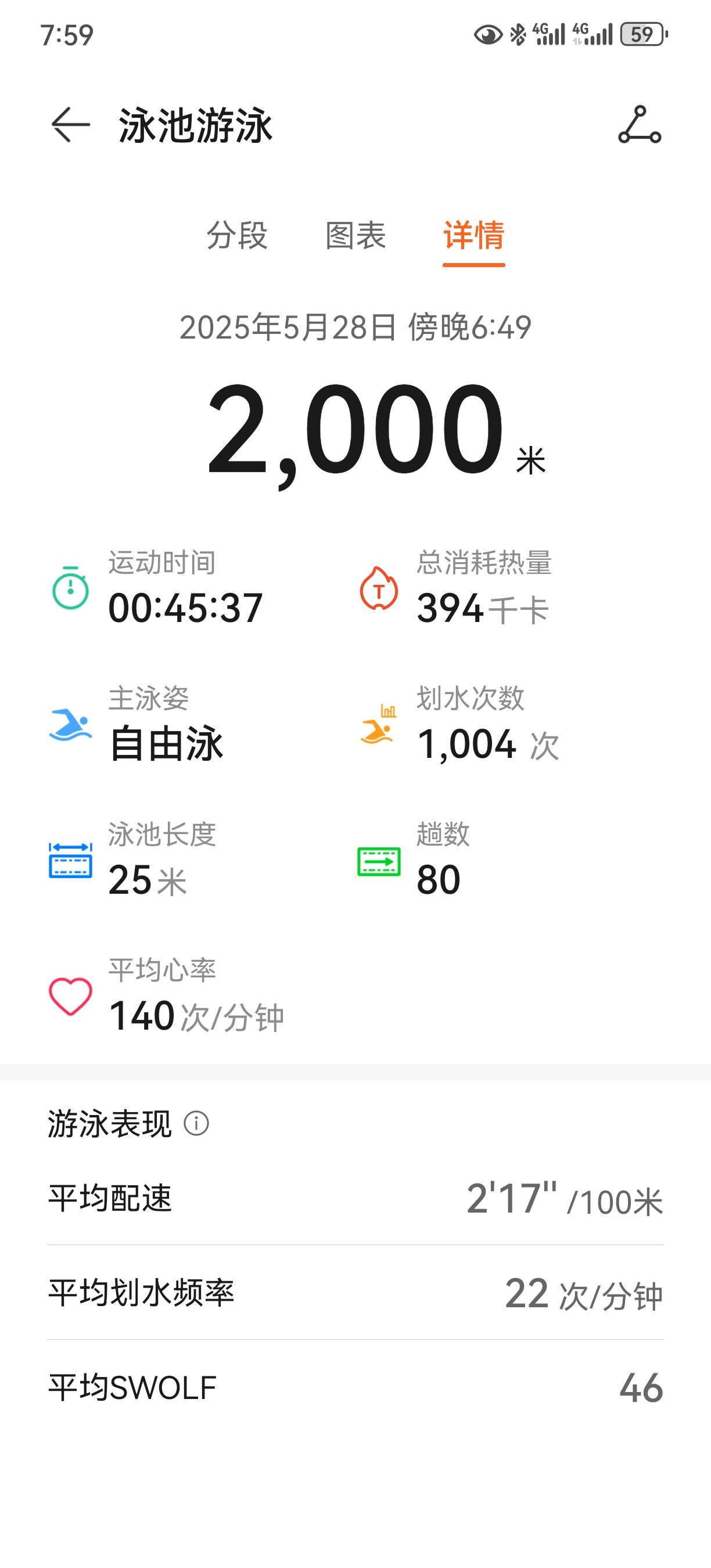 找游泳搭子
