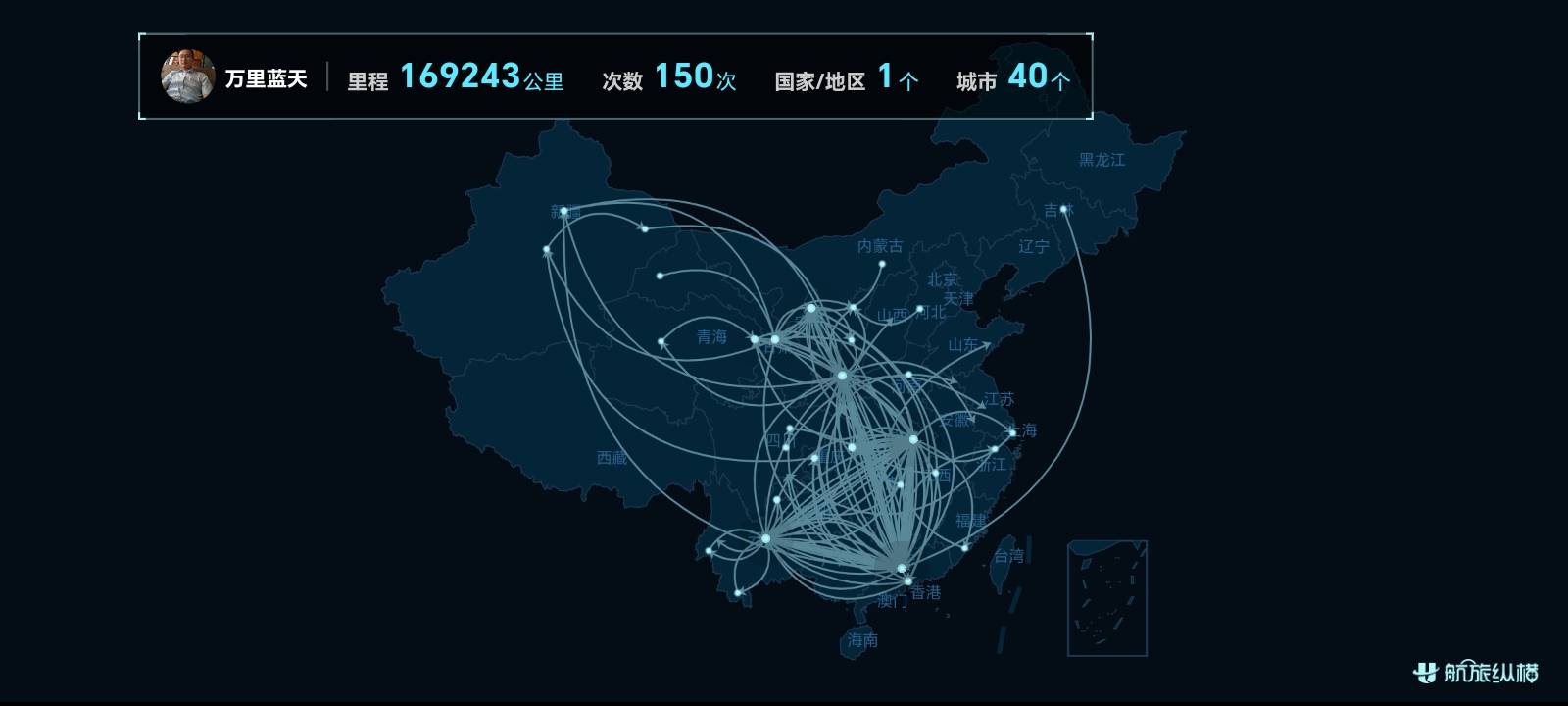 找电影及自驾游搭子