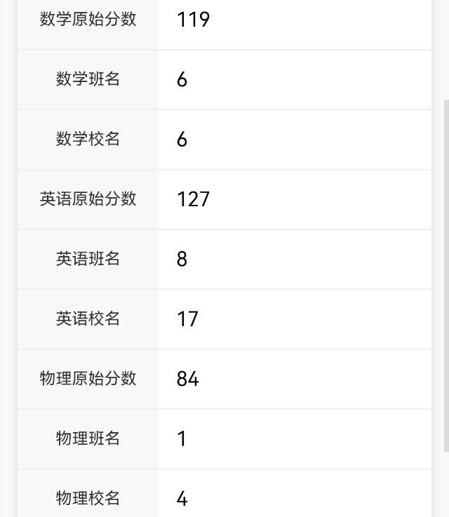 找学习搭子