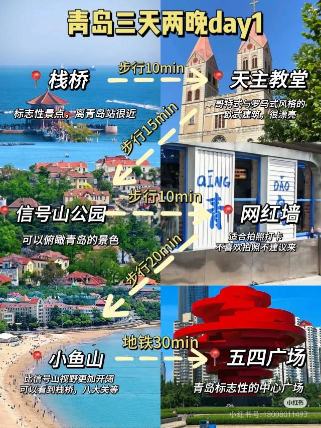 找旅游搭子