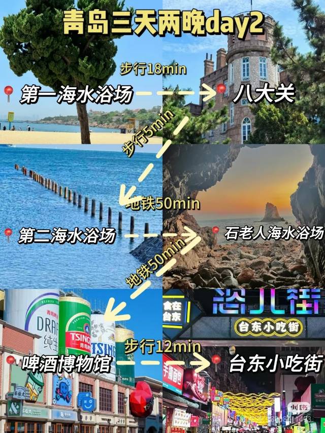 找旅游搭子