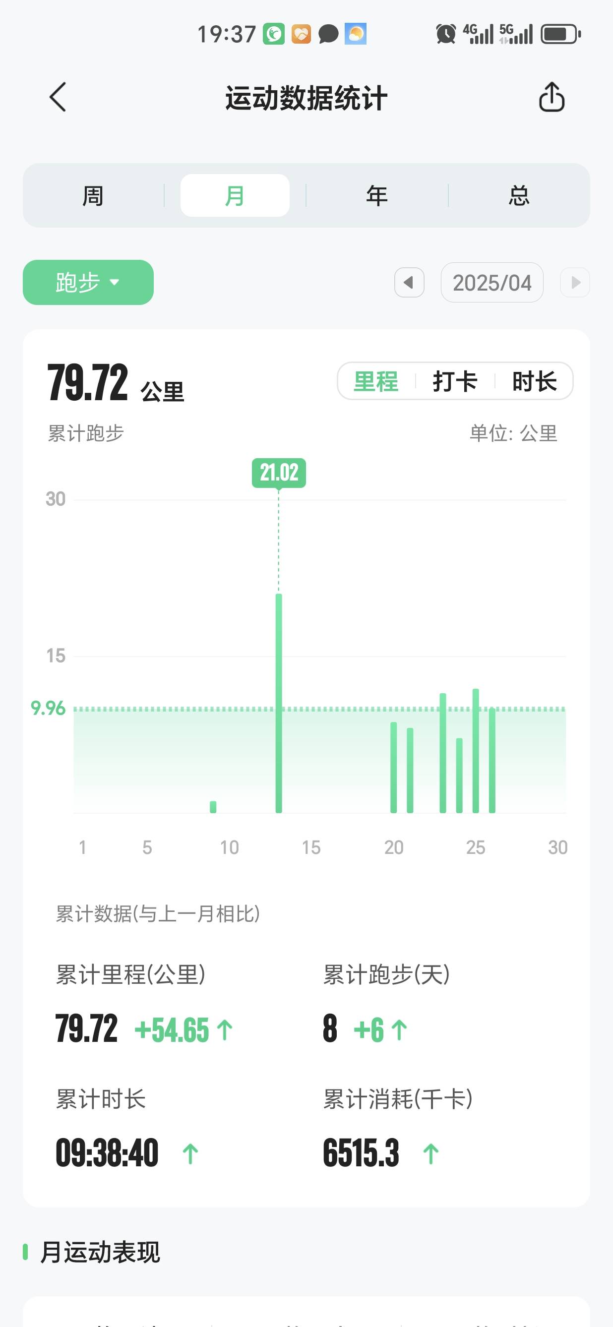 找运动搭子