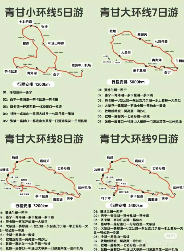 找旅行搭子