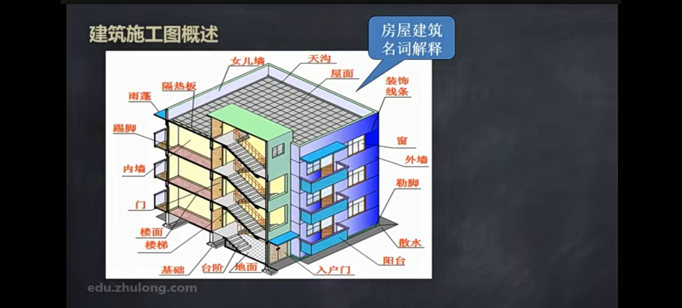 找生活搭子