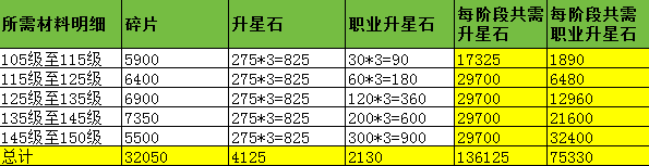 找运动搭子