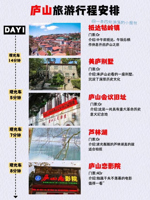 找旅游搭子