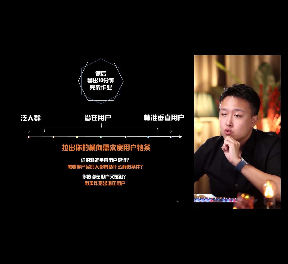 找创业搭子