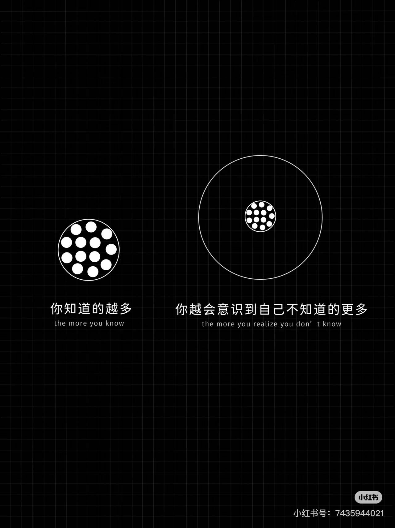 找副业搭子