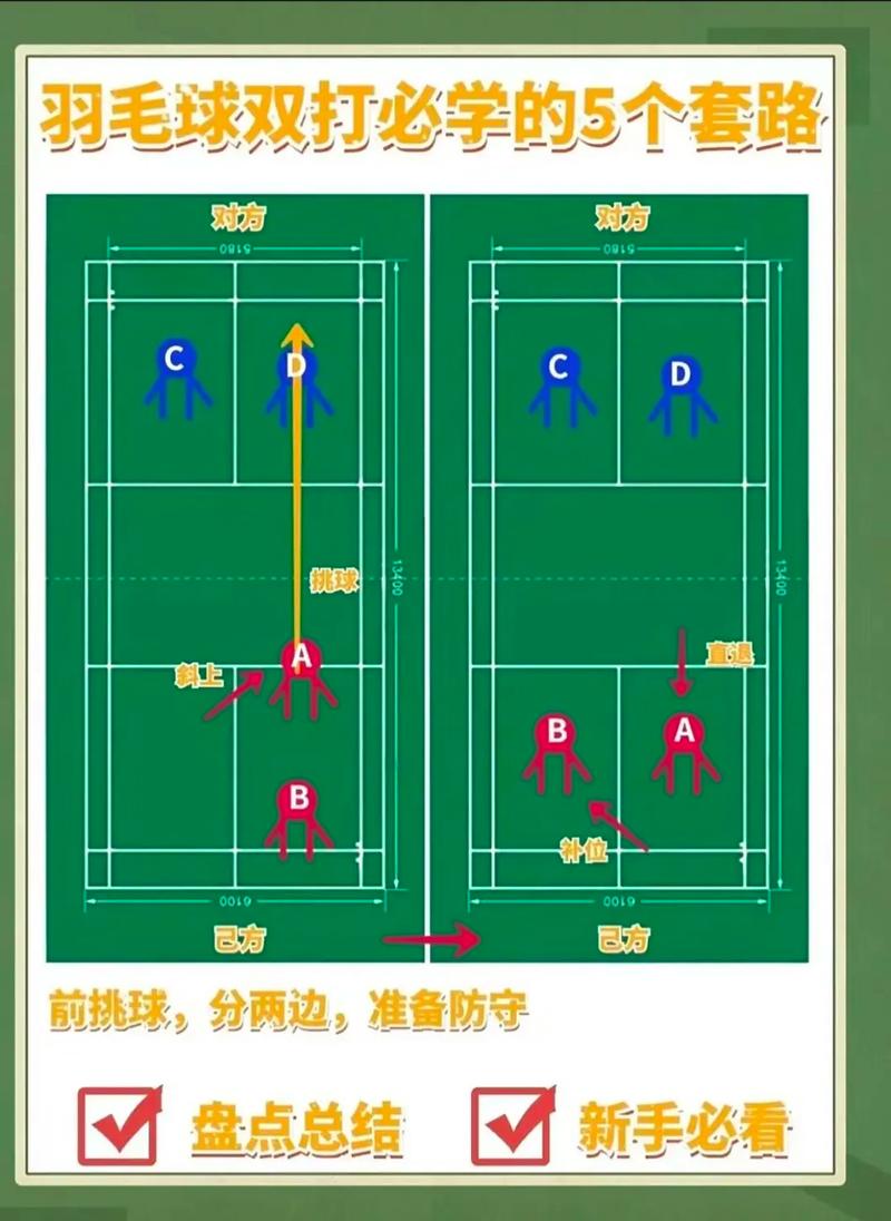 找羽毛球搭子