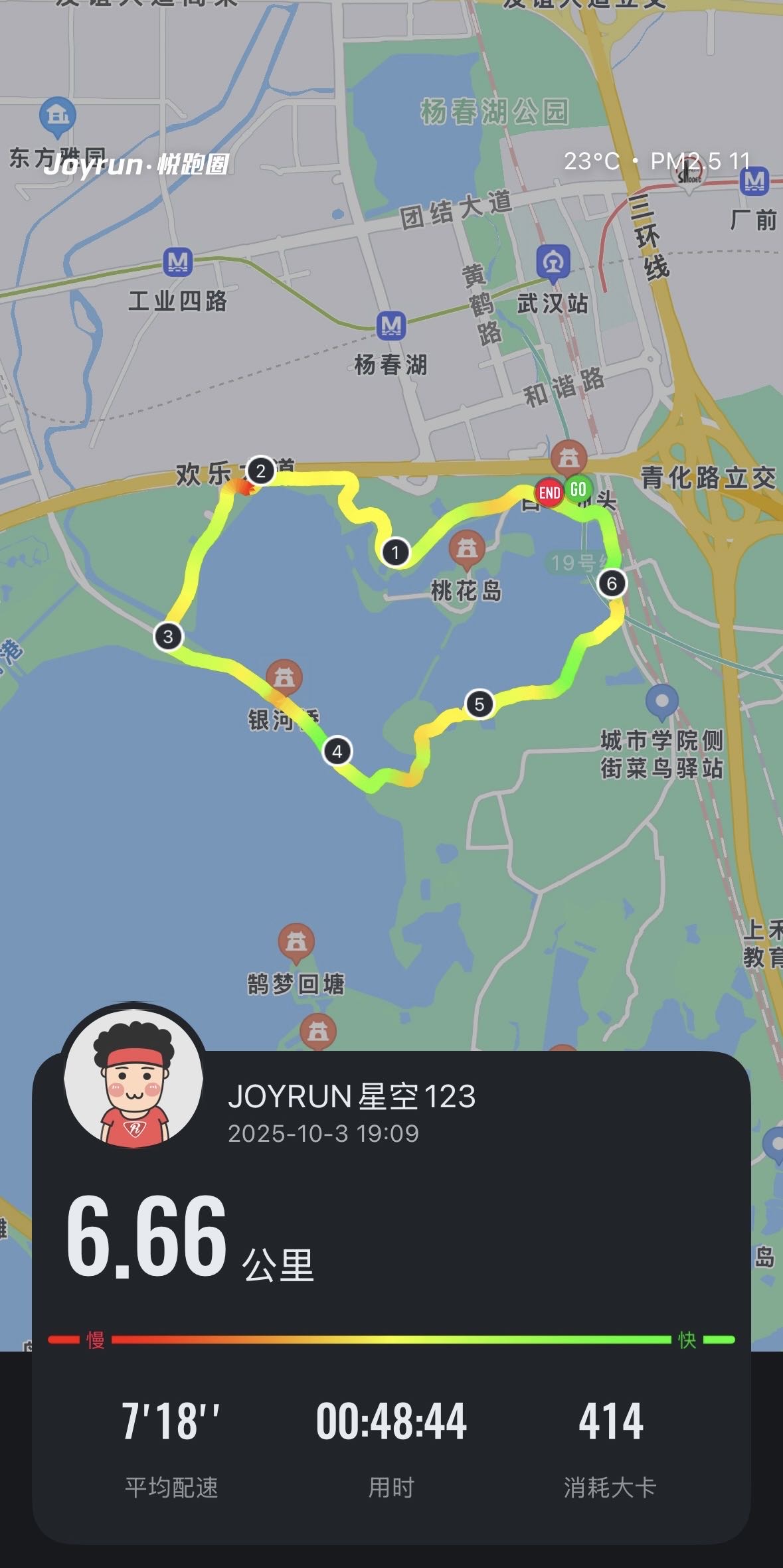 找旅游搭子