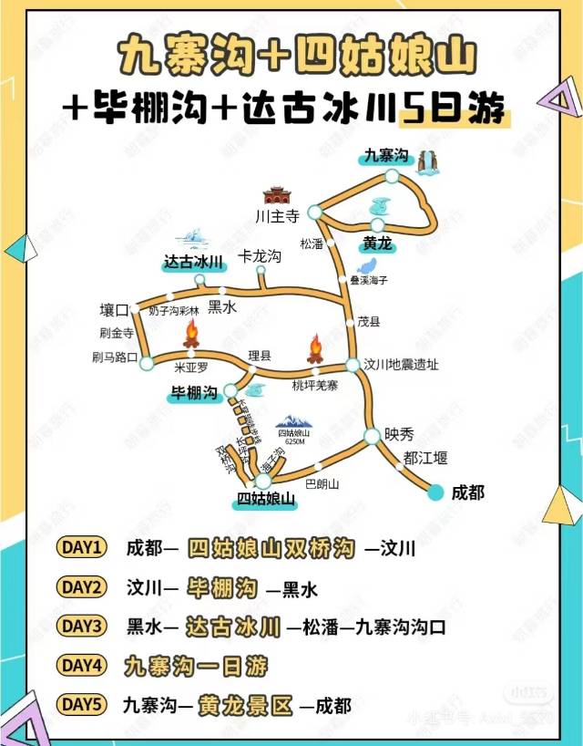 找旅游搭子