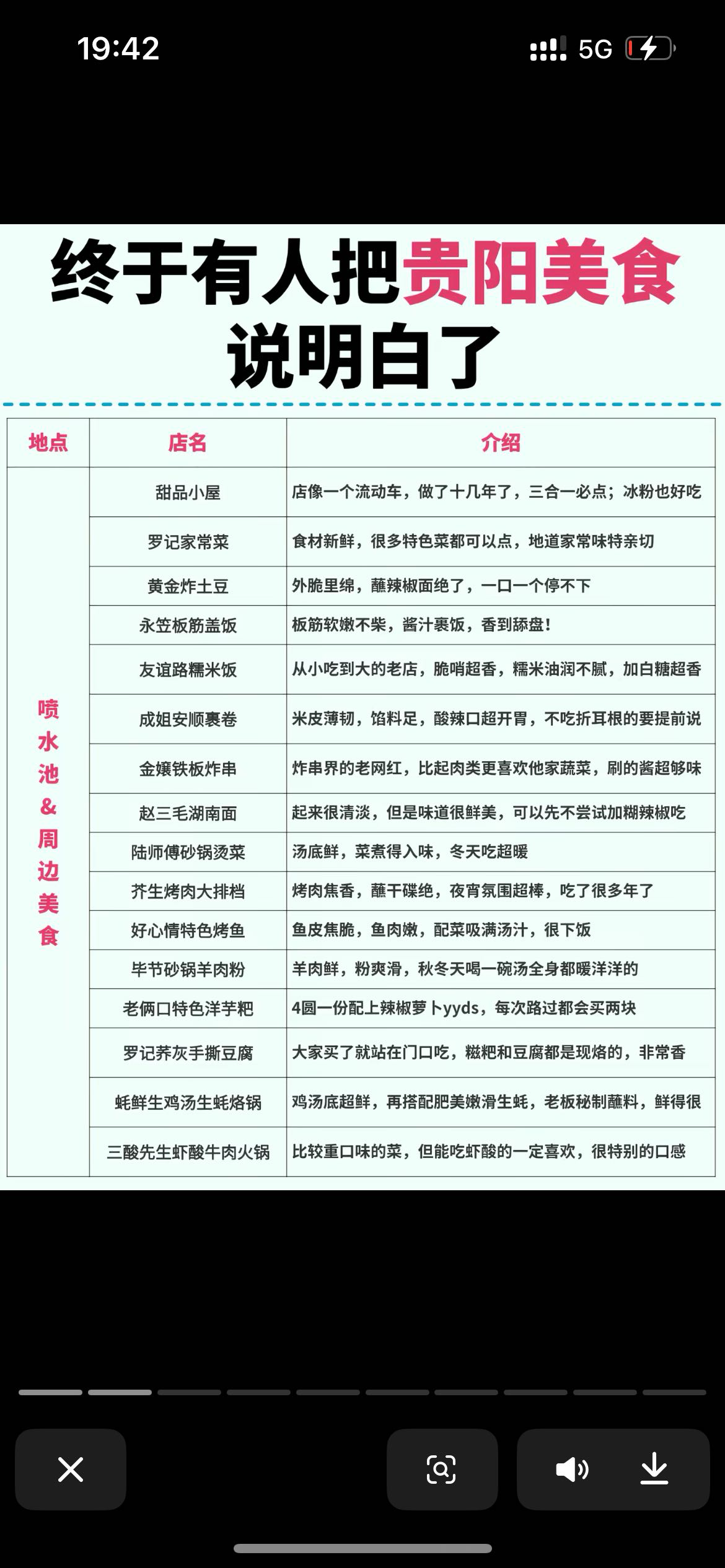 找美食搭子