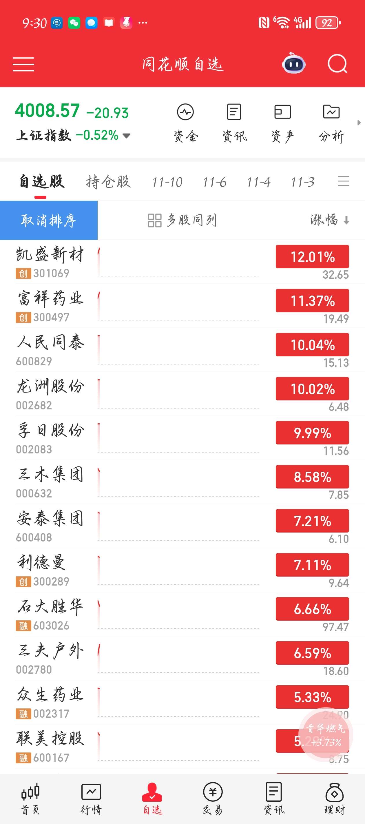 找逛街吃饭搭子