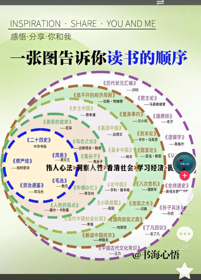 找运动搭子