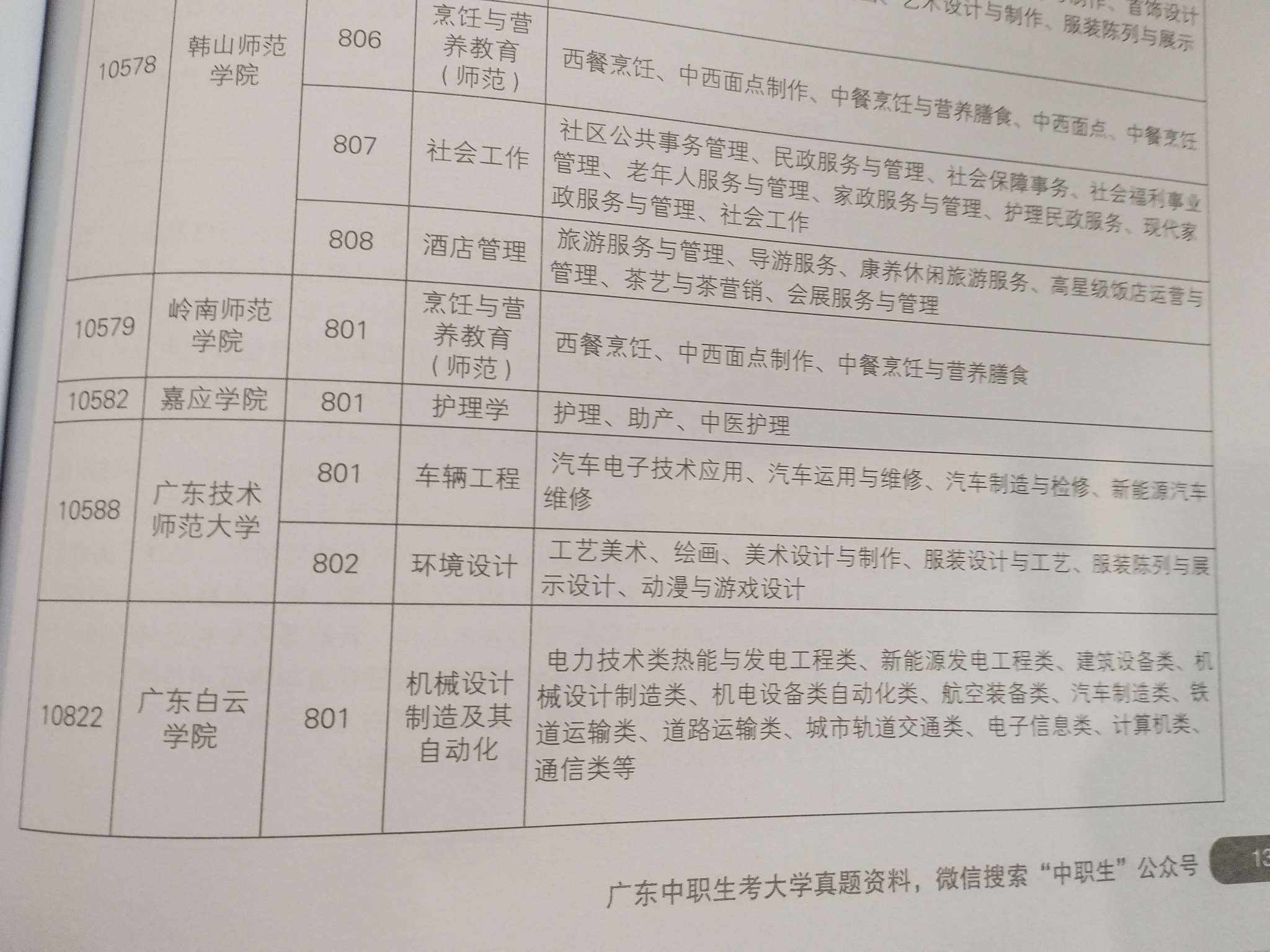 找学习搭子