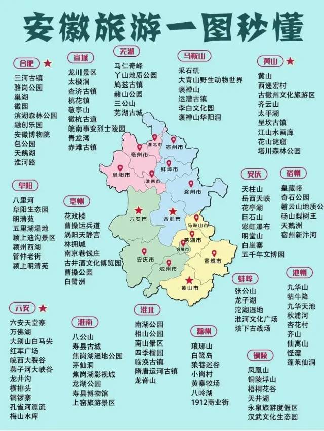 找旅游搭子