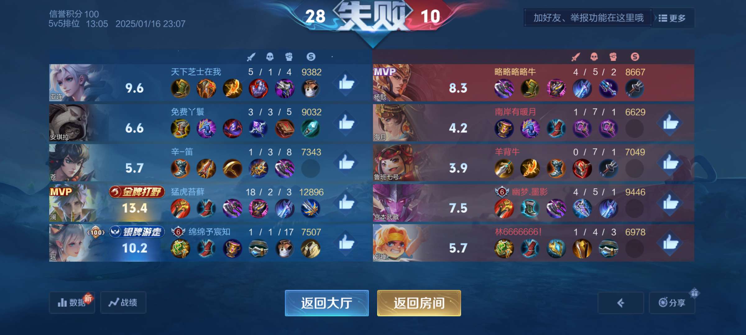 找游戏搭子