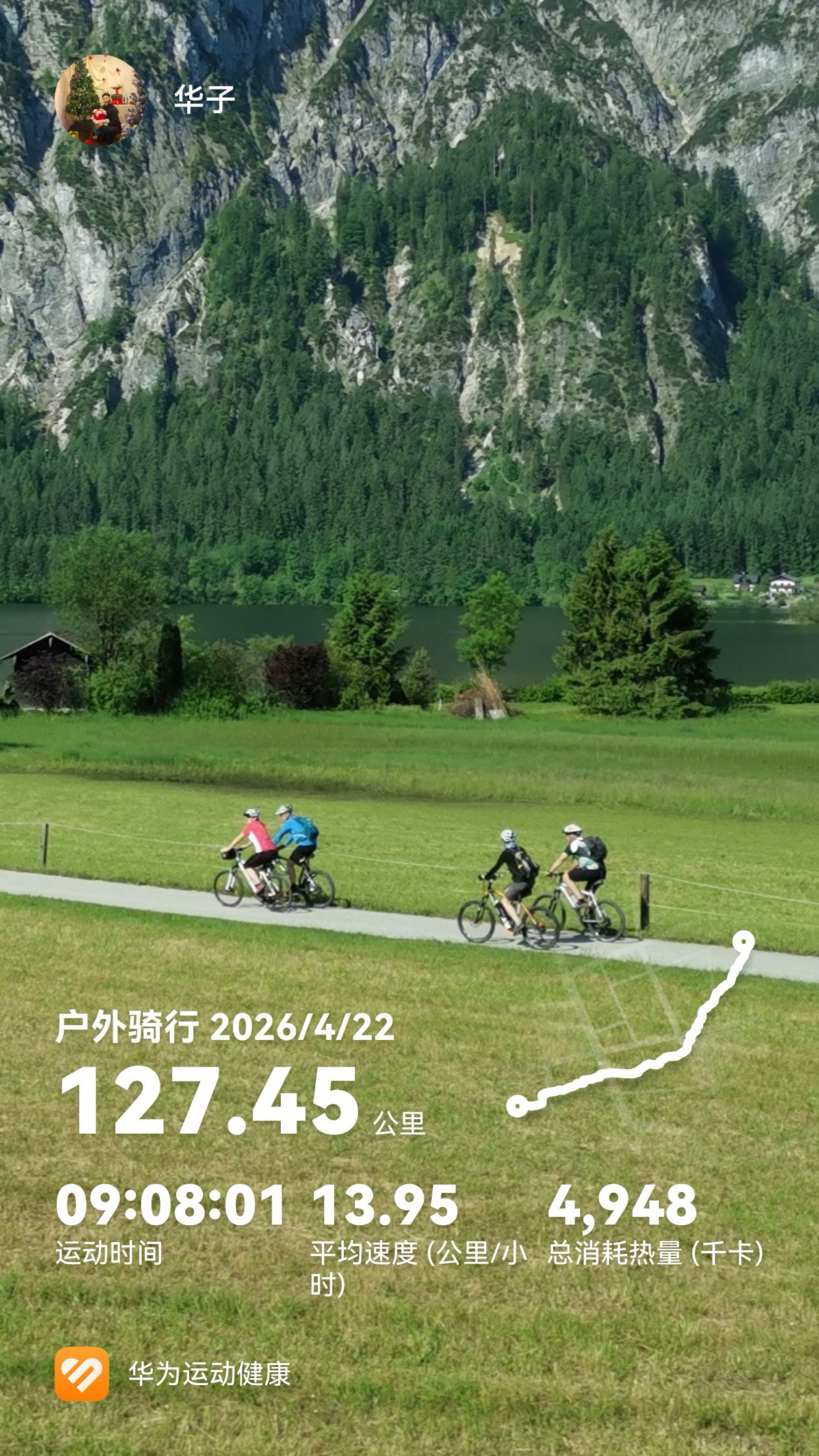 找运动旅行搭子