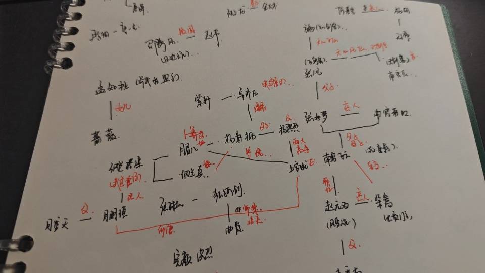 找育儿搭子