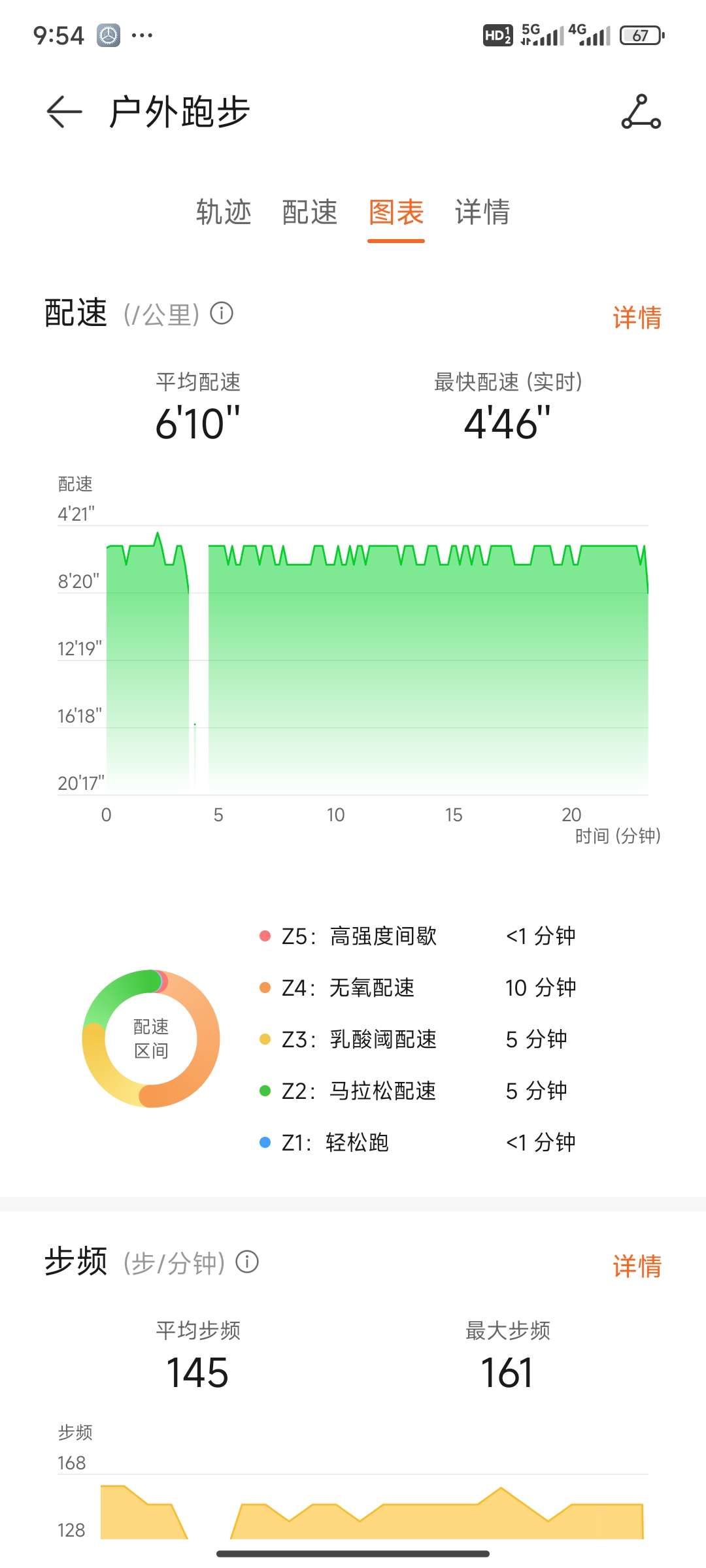找运动搭子
