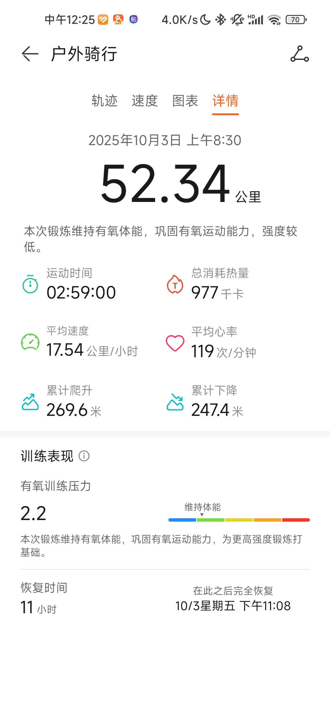 找骑行搭子