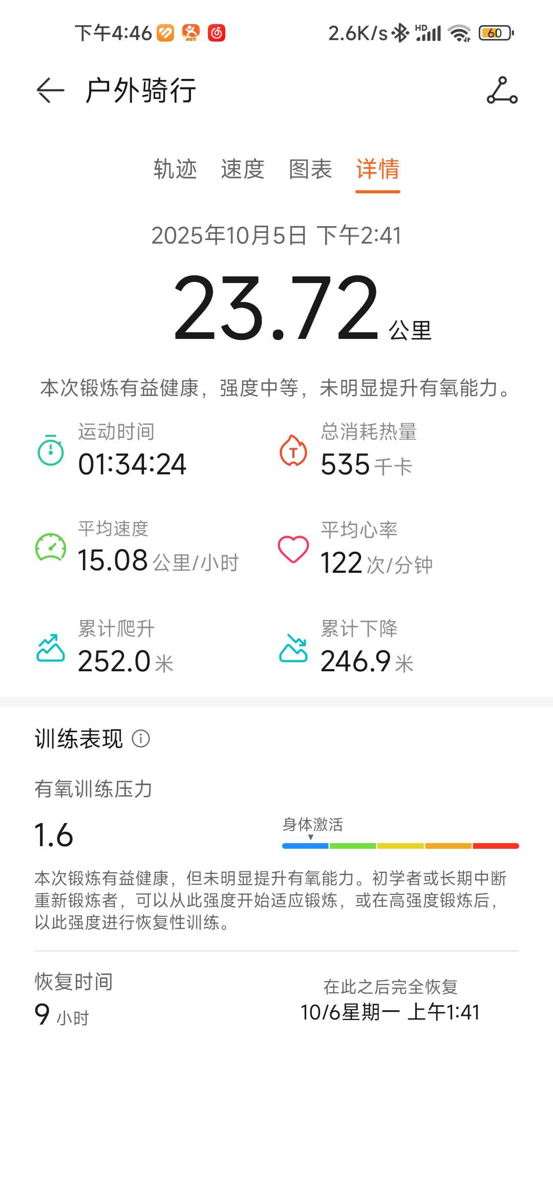 找骑行搭子