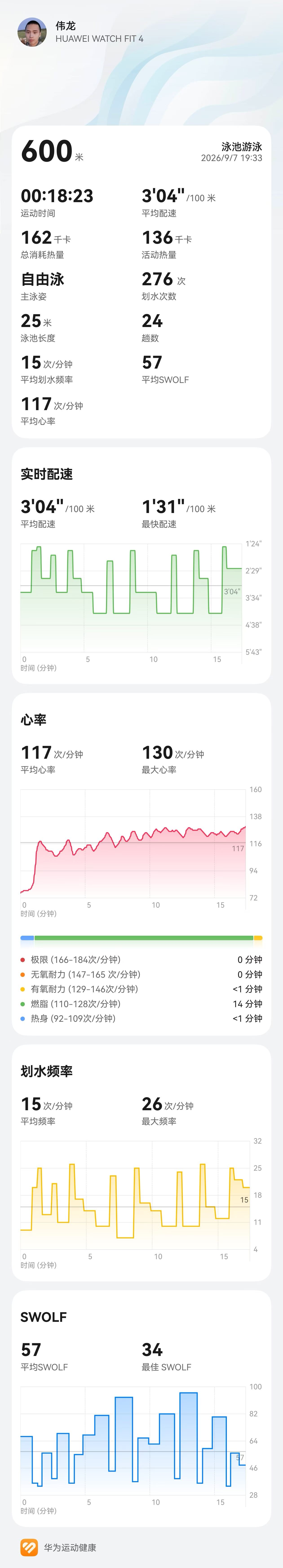 找运动搭子