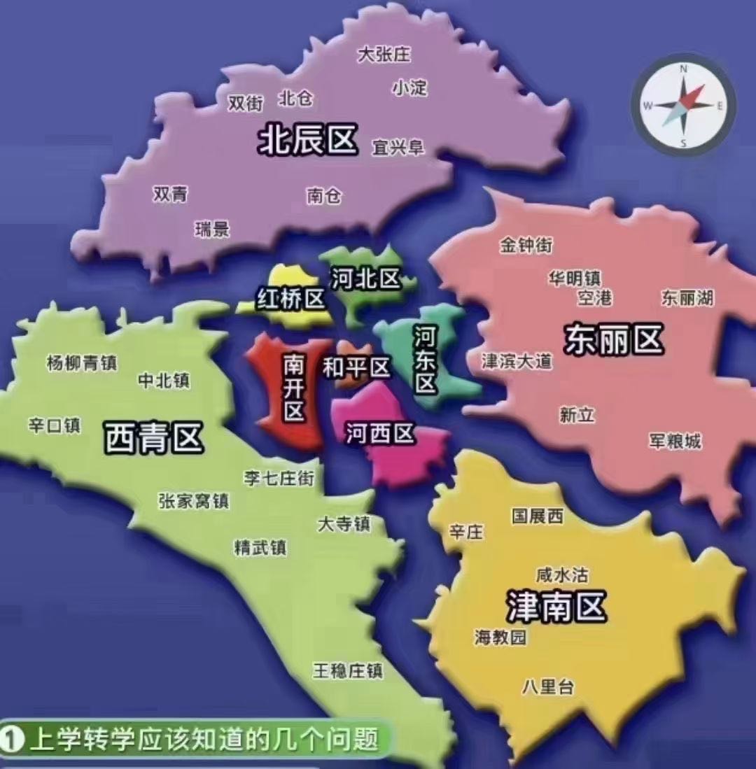 找运动搭子