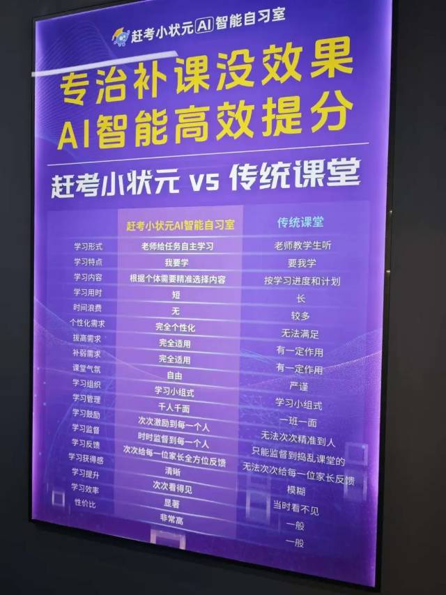 找学习搭子