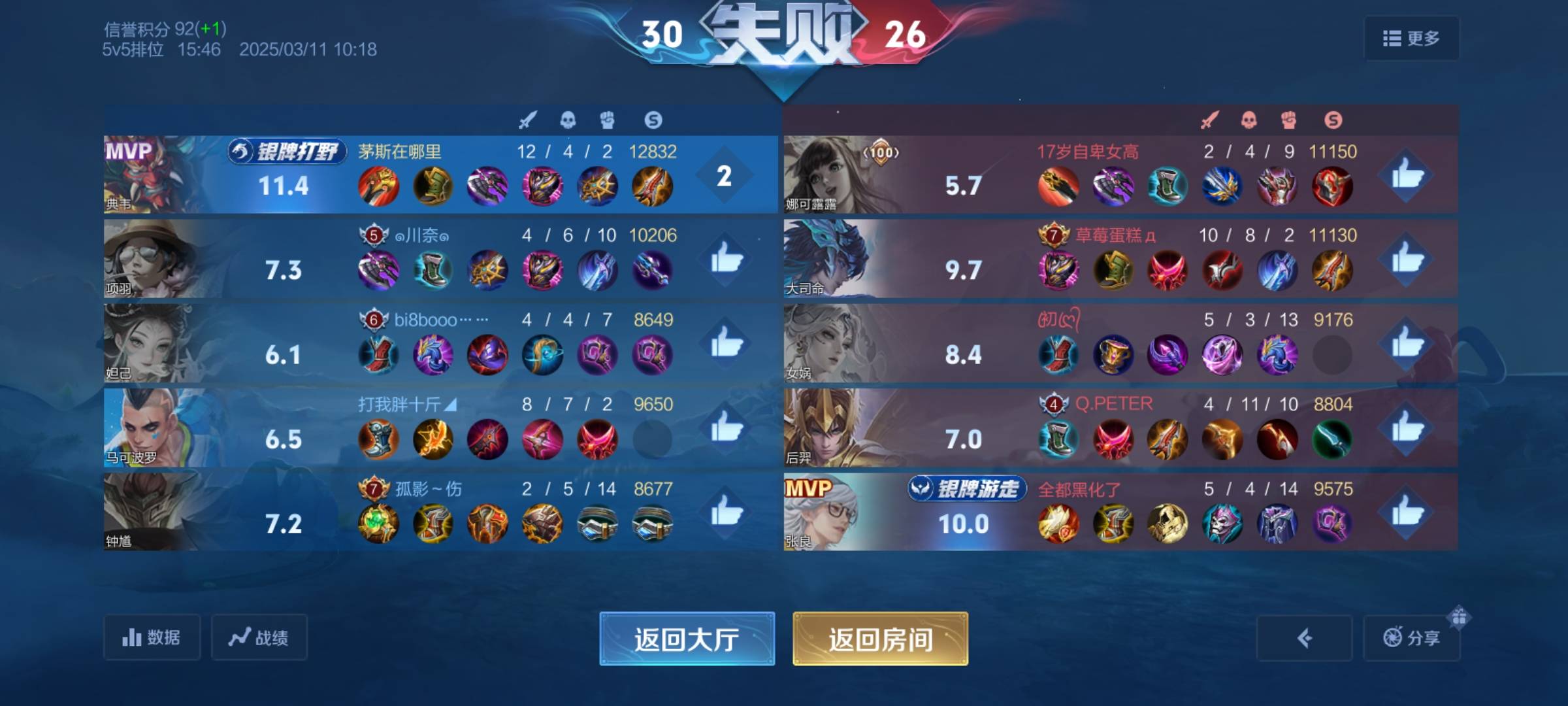 找陪伴搭子