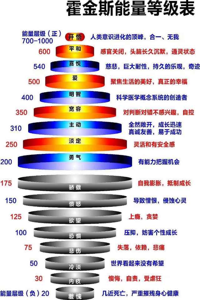 找学习搭子
