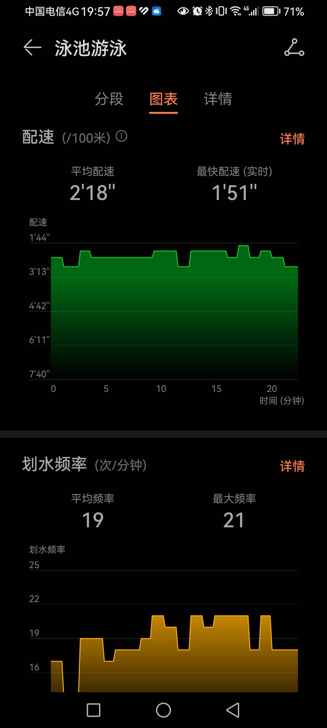 找运动搭子