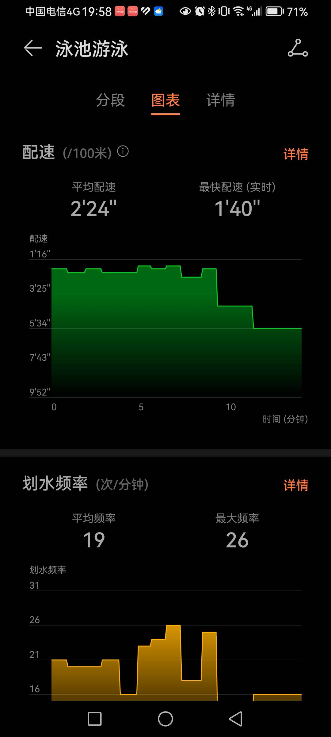 找运动搭子