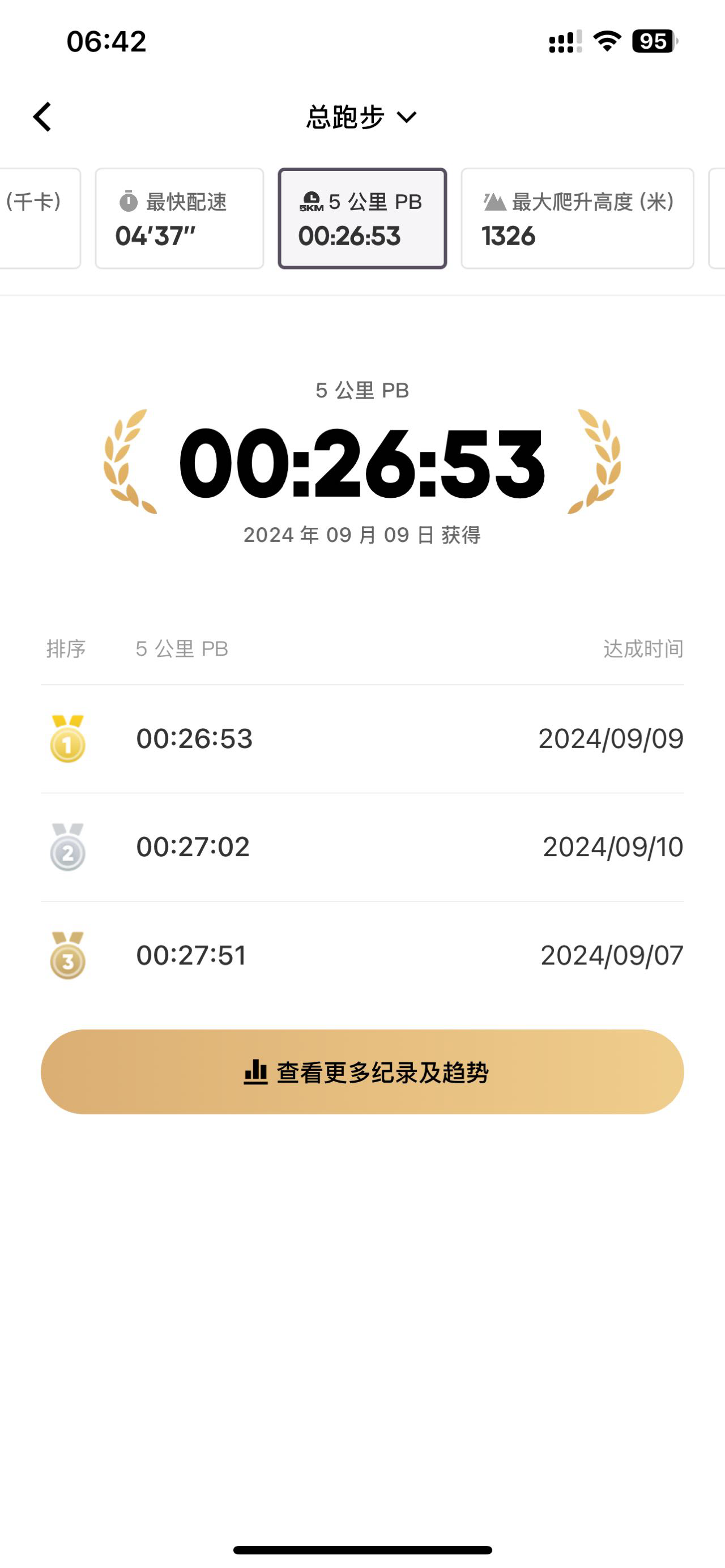 找搭子