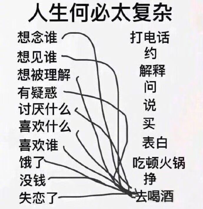 找搭子