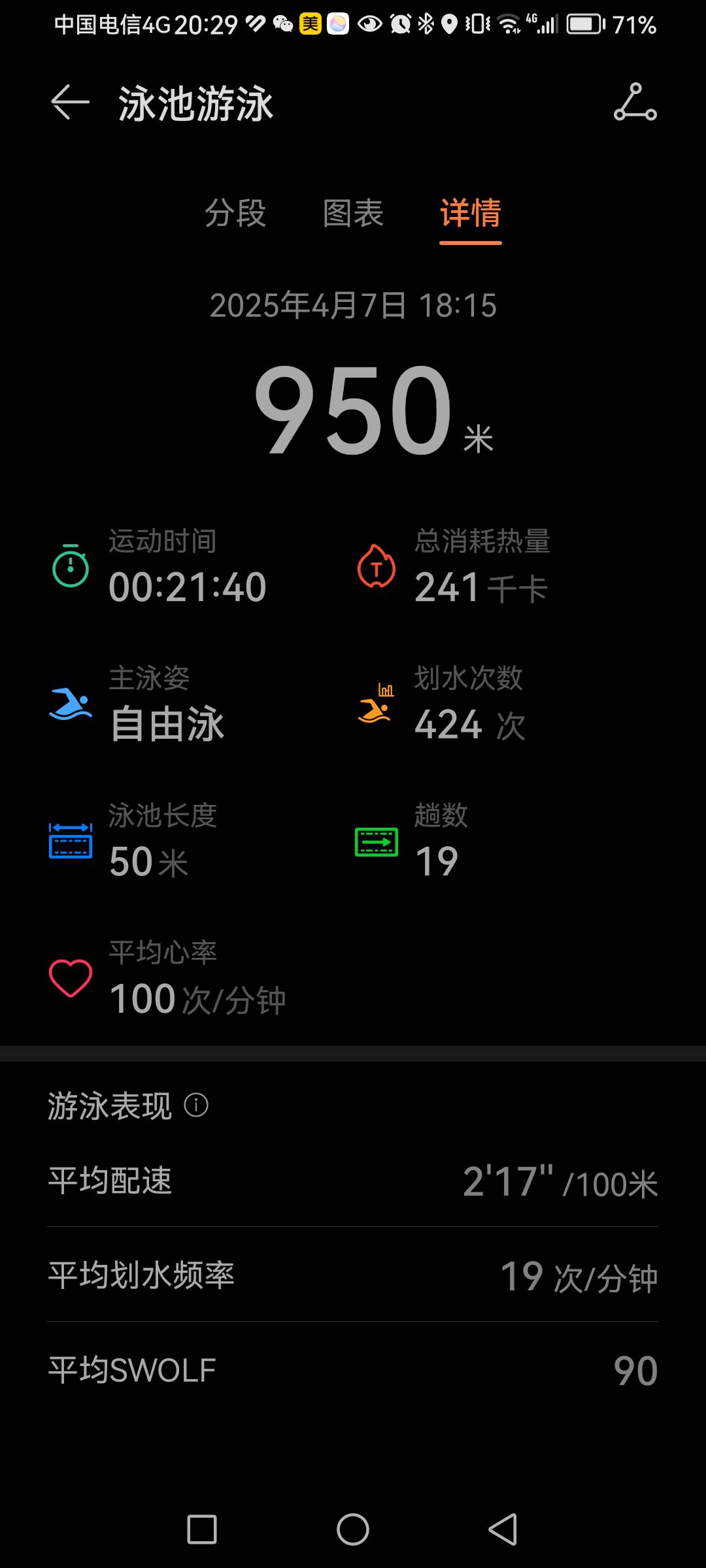 找搭子