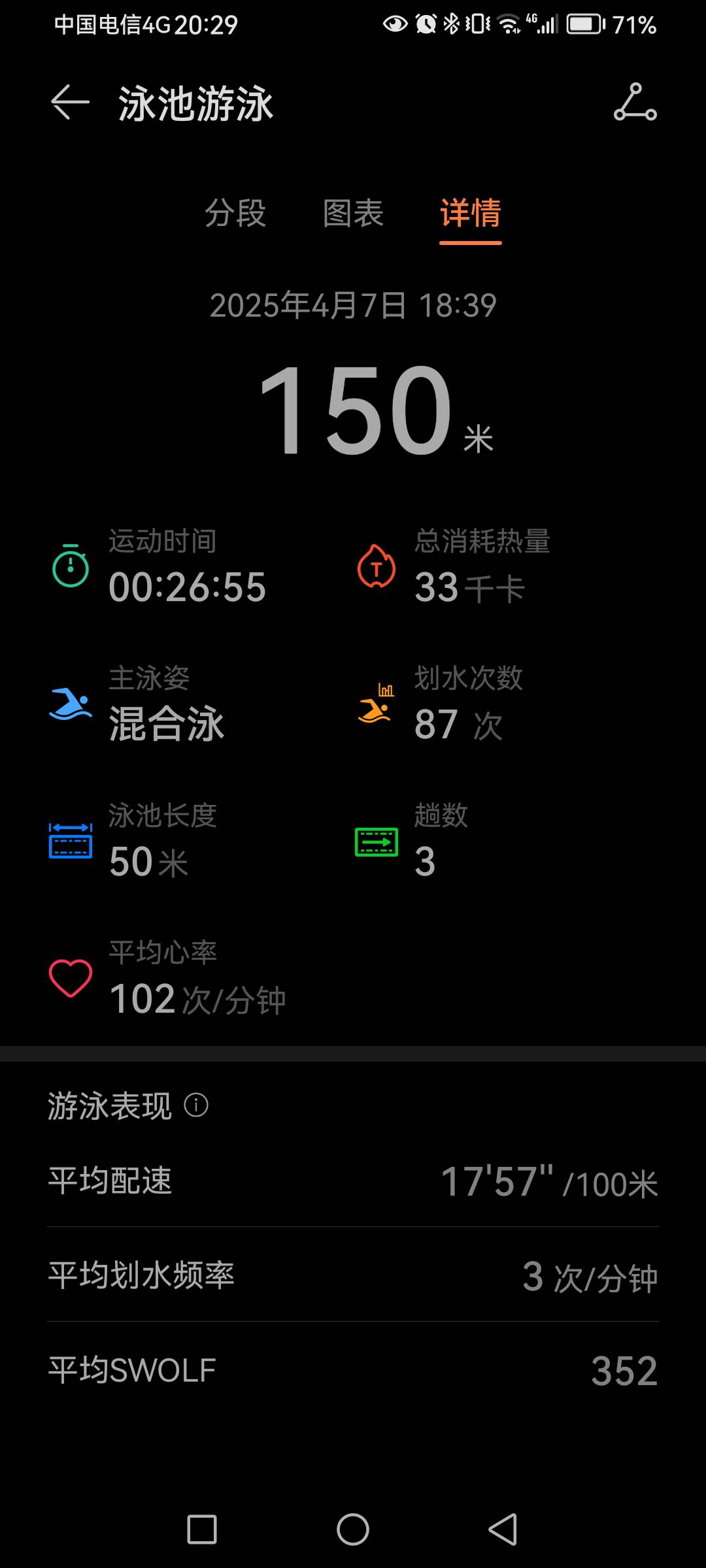 找搭子