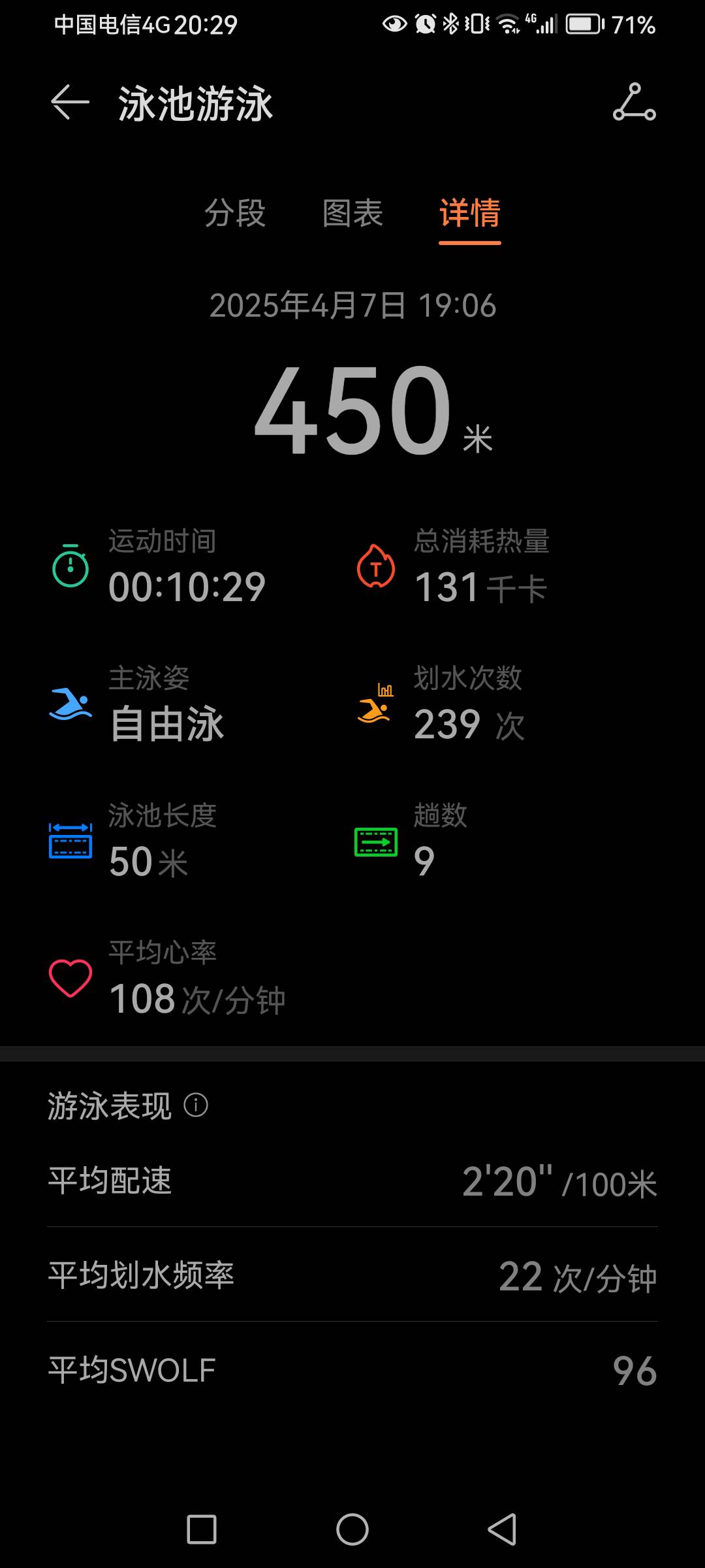 咕哇找搭子