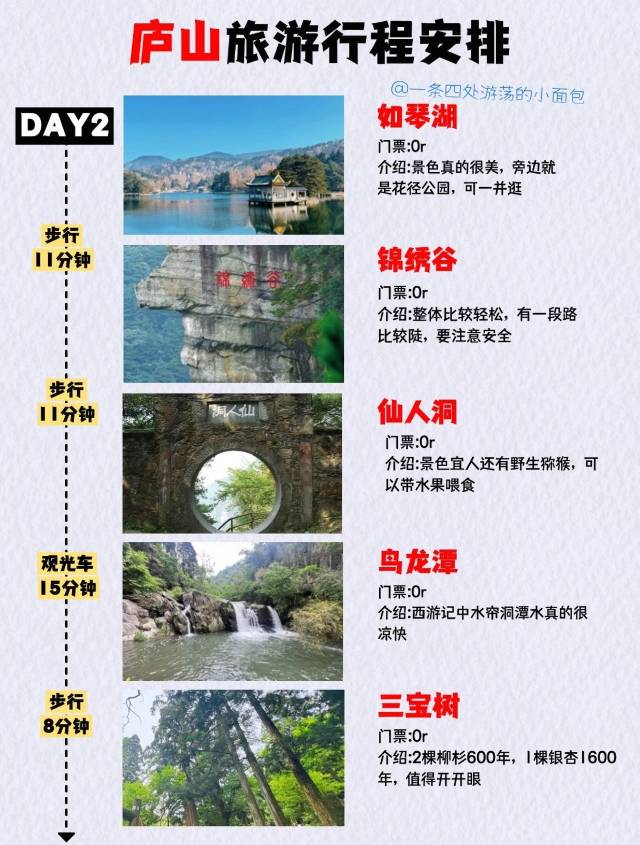 咕哇找搭子